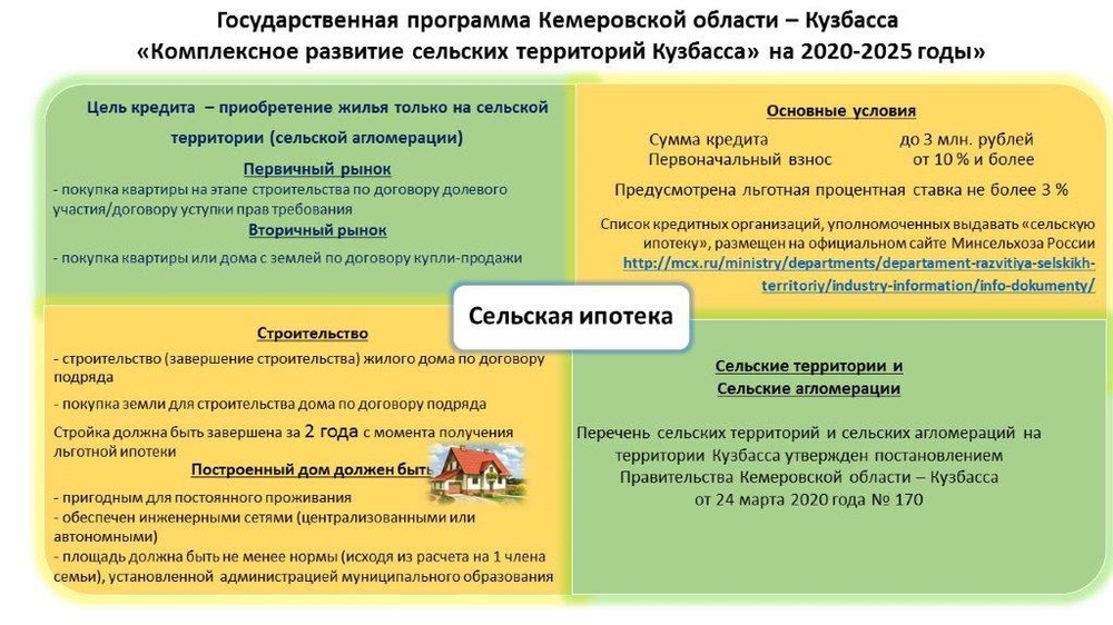 033223selskaya_ipoteka.jpg